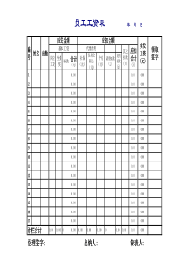 员工工资表模板-新版-免费求好评