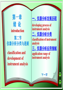 仪器分析发展历程