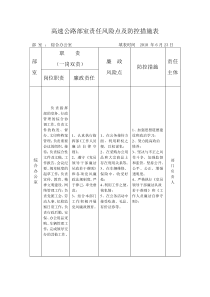 高速公路责任风险点及防控措施表