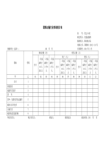 道路运输行业行车事故统计表(交运16表)