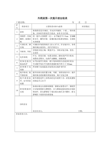 爬架安装检查验收记录表