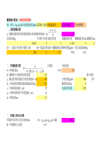 罐基础计算表0