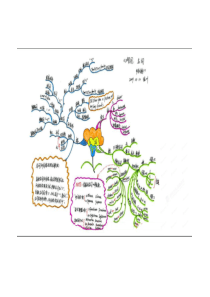 图解初中英语语法