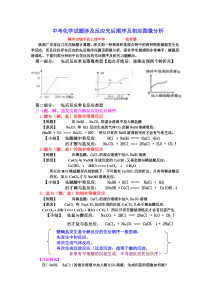 中考化学试题涉及反应先后顺序及相应图像分析