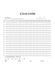 工程施工及监理单位人员考勤表