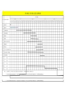 工程施工进度计划横道图