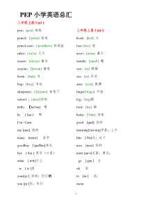 人教版小学英语单词表(带音标)