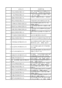 证券公司