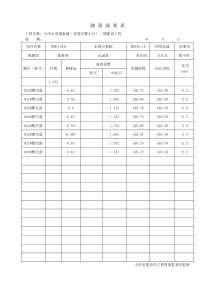 测-量-成-果-表