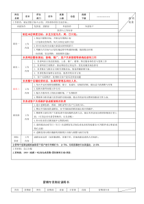 【团队考核】电商各岗位KPI绩效考核表及工作职责