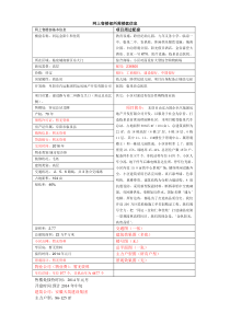 楼盘基本信息表格