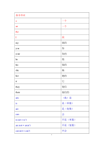 小学英语单词(沪教版)