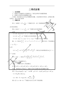 【荐】二项式定理(知识、例题、习题、讲解)