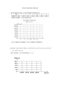 人教版四年级下册数学统计图练习题-免费