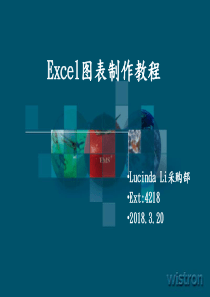 Excel图表制作教程(收藏)