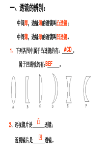 (新人教版八年级物理上册)透镜及其应用复习课件