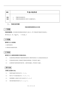 初二物理下册阿基米德原理