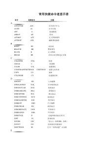 AutoCAD2014常用快捷命令速查手册