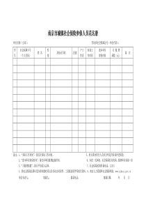 南京市城镇社会保险参保人员花名册