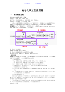 高考化学工艺流程专题(一)要点