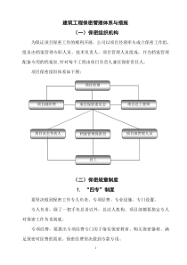 建筑工程保密管理体系与措施