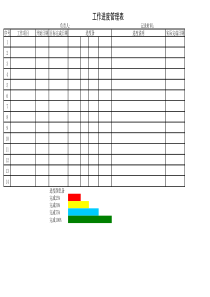 工作进度管理表