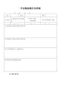 QMST-QR-056不合格品统计分析表