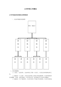 企业环保组织机构情况及管理制度