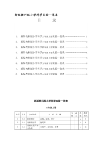 教科版小学科学实验一览表