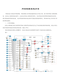 网络割接实施方案