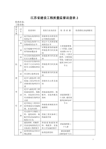 江苏省建设工程质量监督巡查表