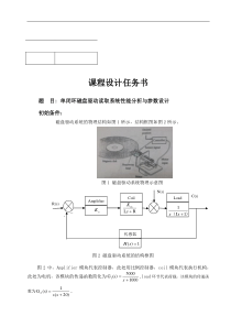 单闭环磁盘驱动读取系统性能分析与参数设计