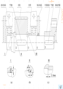 机械设计基础--第九章--轴系(内有轴系改错题)!!!