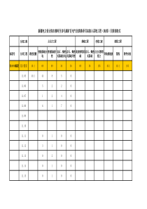 220KV输电线路施工单位施工进度日报表格式(1)