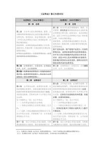 2020年新旧证券法对比word版