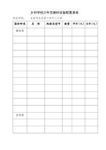 乡村学校少年宫器材设备配置清单