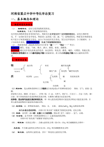 河南名校中考化学总复习知识点总结