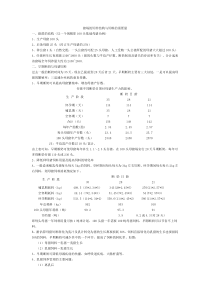 猪场的饲养结构与饲料的需要量(DOC)