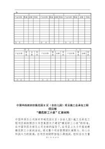 模范职工小家申报材料