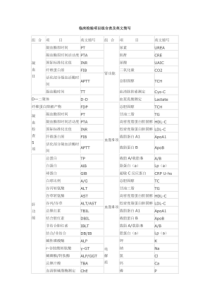 临床检验各项目组合表及英文简写