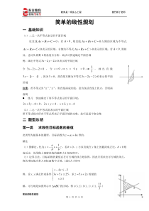 历年高考线性规划汇编大全