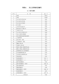 中石化ASH3503交工表格