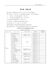 路基工程检验批完整资料