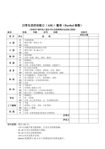 日常生活活动能力(ADL)量表(Barthel指数)