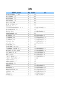 免疫-天津市发展和改革委员会