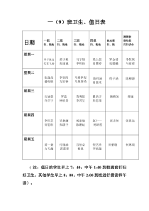 小学生日常卫生、值日表