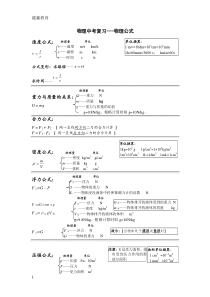 初中物理中考复习-物理公式