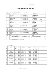 物业服务费用测算明细表