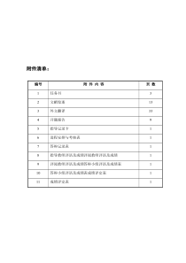 LDPC码BP译码算法研究