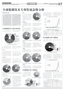 全球低碳技术专利发展态势分析